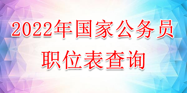 2022年國考職位表：國家發展和改革委員會