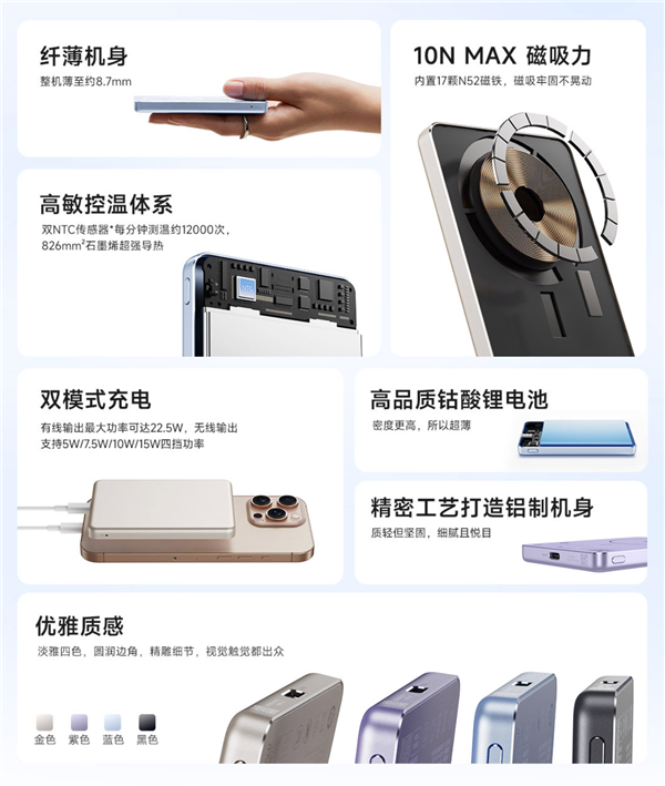 169元 鋁制外殼！小米磁吸超薄充電寶5000mAh 7.5W發布