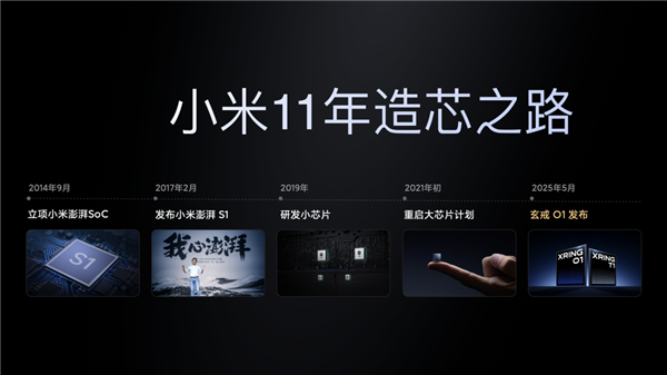 雷軍：我們永遠相信 后來者總有機會