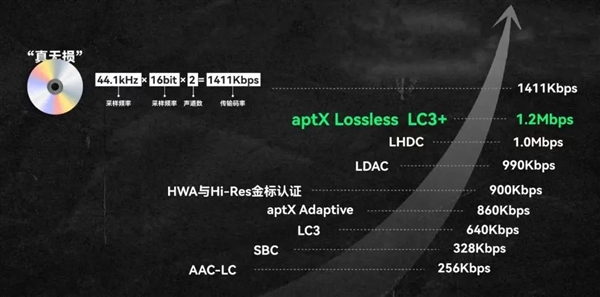 拒絕加入蘋果、華為、小米、OV的設備全家桶 體驗會更好嗎