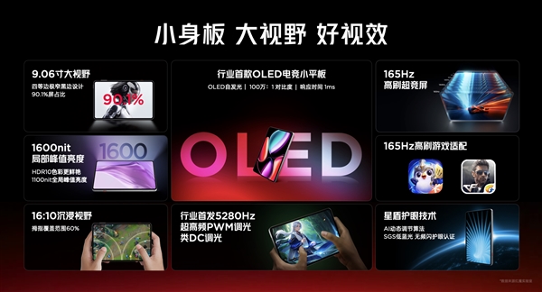 小尺寸天花板被捅穿！紅魔電競平板3 PRO續(xù)航、性能、手感全面突破