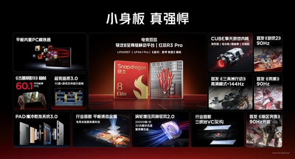 小尺寸天花板被捅穿！紅魔電競平板3 PRO續(xù)航、性能、手感全面突破