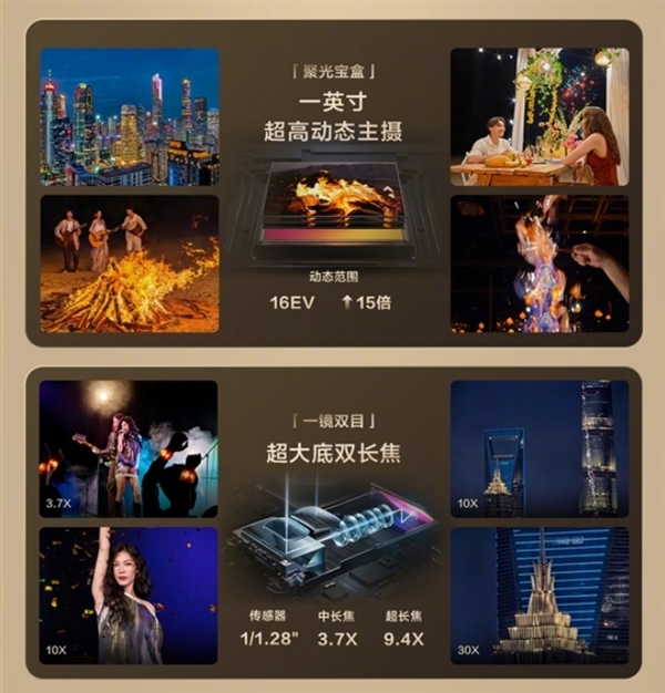 雙長焦舞臺神器！華為Pura 80 Ultra發布會實拍單依純：遠攝拍出寫真大圖