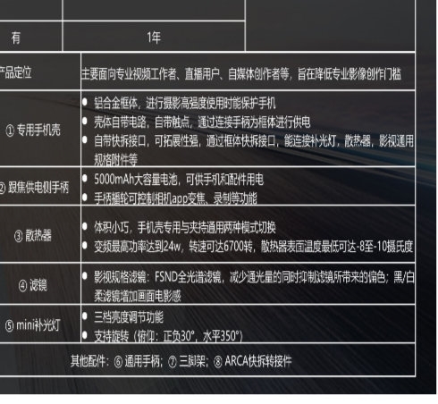 秒變專業相機！華為Pura 80 Ultra影像創作套裝來了：8倍外掛鏡頭、mini補光燈