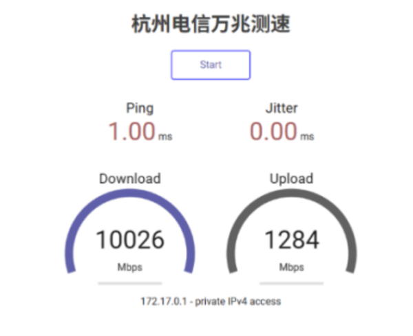 杭州電信推出“雙萬兆”套餐：實(shí)測(cè)網(wǎng)速突破10000Mbps