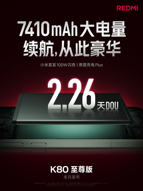 小米旗下續航強手機！REDMI K80至尊版配備7410mAh大電池
