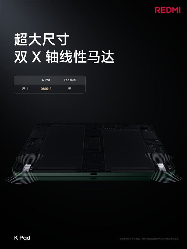 iPad mini殺手！REDMI K Pad關(guān)鍵參數(shù)匯總