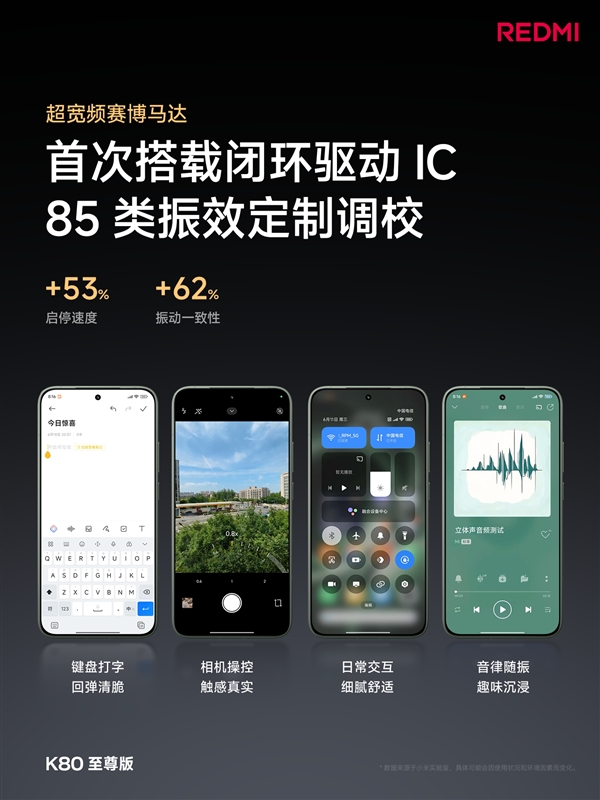萬元旗艦同款揚聲器！REDMI K80至尊版音質(zhì)封神