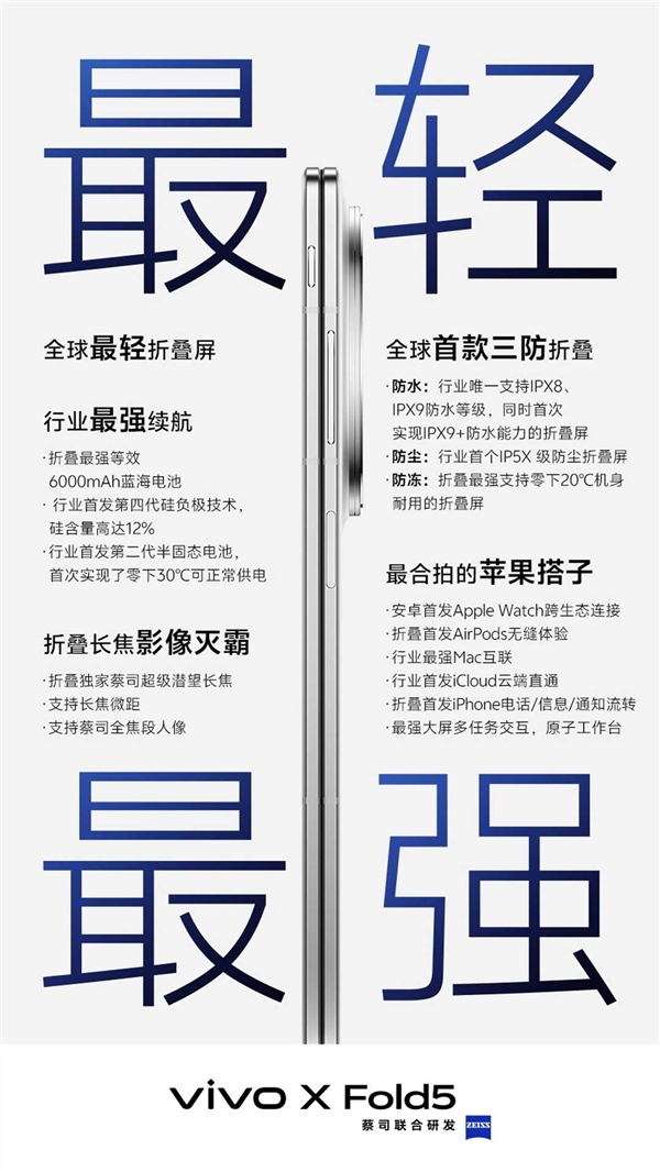 驚艷大折疊！vivo X Fold5過于輕薄：連完整C口都塞不下了