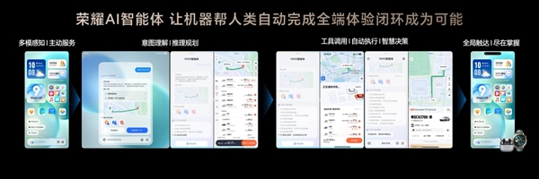 榮耀造了一部強AI智能體手機！榮耀Magic V5引發(fā)折疊屏手機二次革命