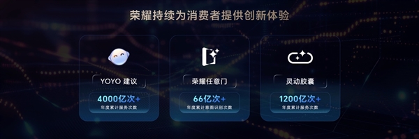 榮耀造了一部強AI智能體手機！榮耀Magic V5引發(fā)折疊屏手機二次革命