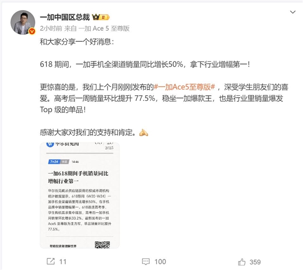 一加618期間手機(jī)銷量同比增幅位居行業(yè)第一：一加Ace 5至尊版賣爆