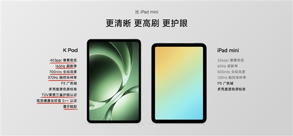 REDMI K Pad首發(fā)雙USB-C接口！支持充電+DP OUT等多場(chǎng)景