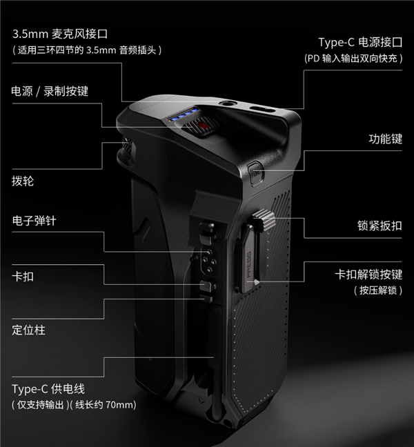 3299元 華為Pura 80 Ultra鐵頭攝影套裝開售：全球首創(chuàng)自帶路電手機殼