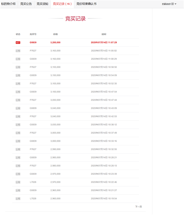 尾號“8個7”手機號拍出320萬元 高檔吉祥號碼12級 只有使用權