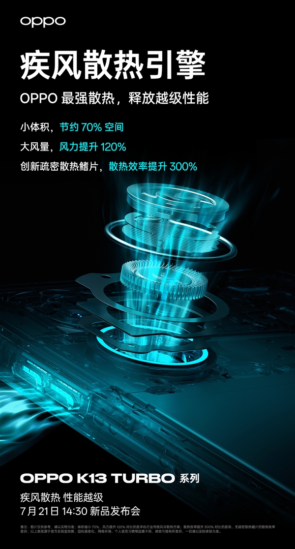 行業首個滿級防水散熱手機！OPPO K13 Turbo系列支持IPX9/IPX8/IPX6