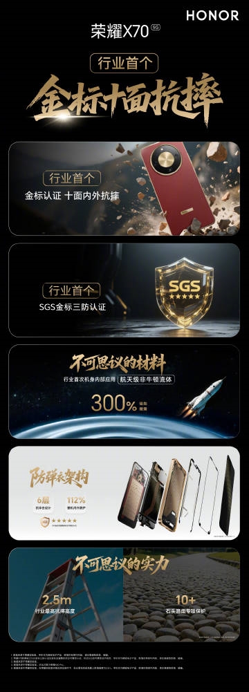 榮耀X70防彈衣架構(gòu)硬核實(shí)測(cè)：硬抗193噸礦卡碾壓、5槍防彈